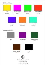 aura_color_chart.jpg