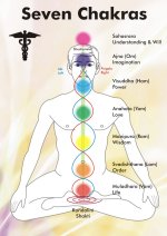 chakra-chart.jpg