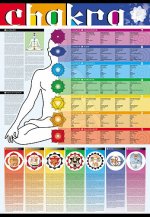 chakra-colors-chart.jpg